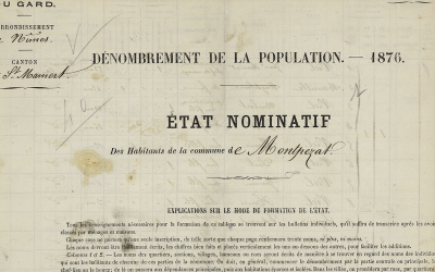 Analyse du recensement de Montpezat en 1876