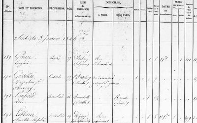 Comment j’ai retrouvé la trace de la mère d’un enfant abandonné